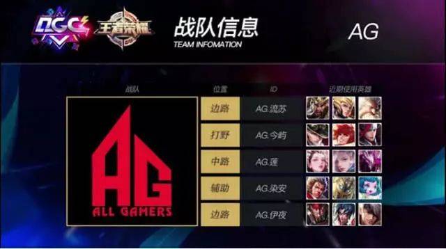 有所进步 有所进步