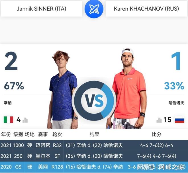 逆转过程充 逆转过程充