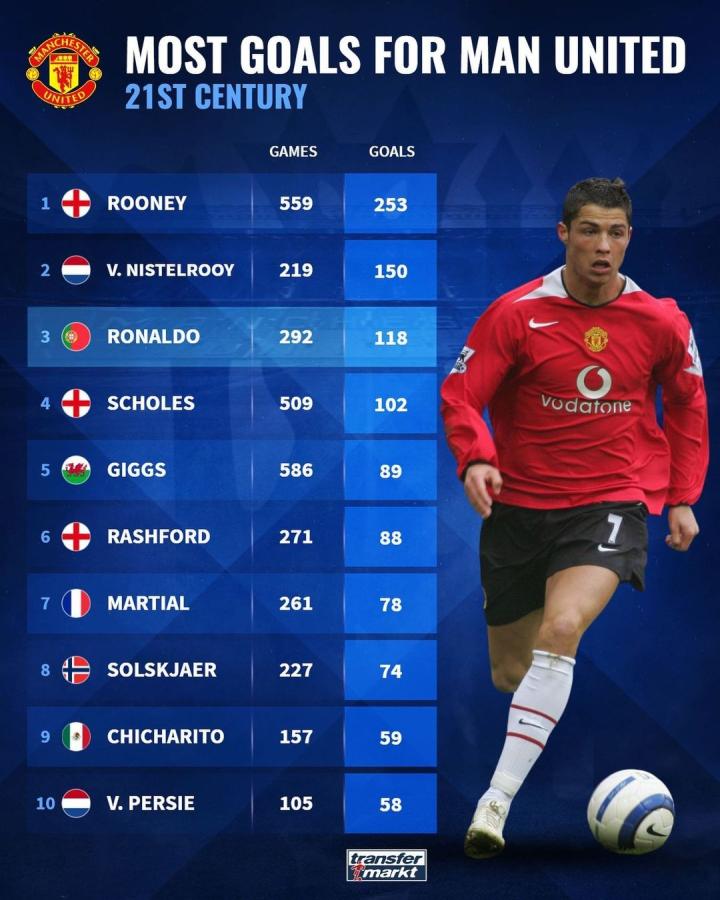 的节奏把握 的节奏把握