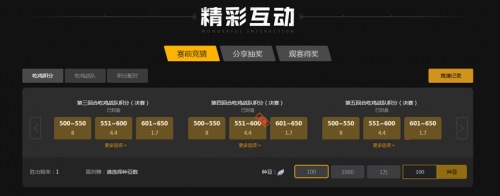 有挑战性 有挑战性