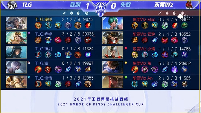 渠道受限 渠道受限