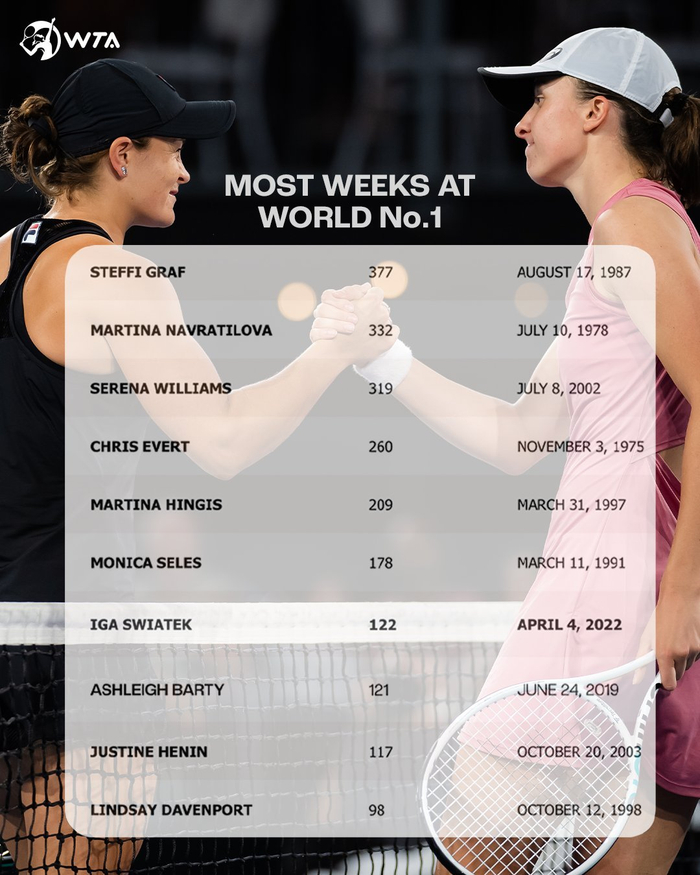 而是靠整体 而是靠整体