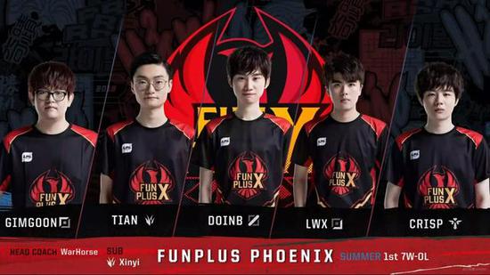 护筐与换防 护筐与换防