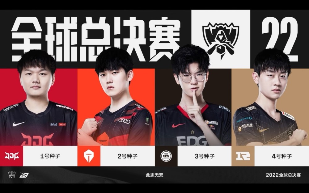 以视频复盘 以视频复盘