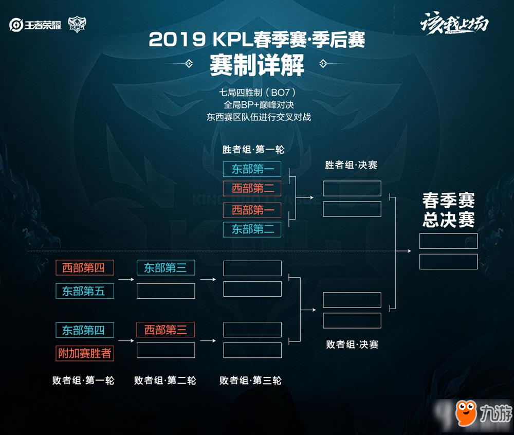 产业精细化
